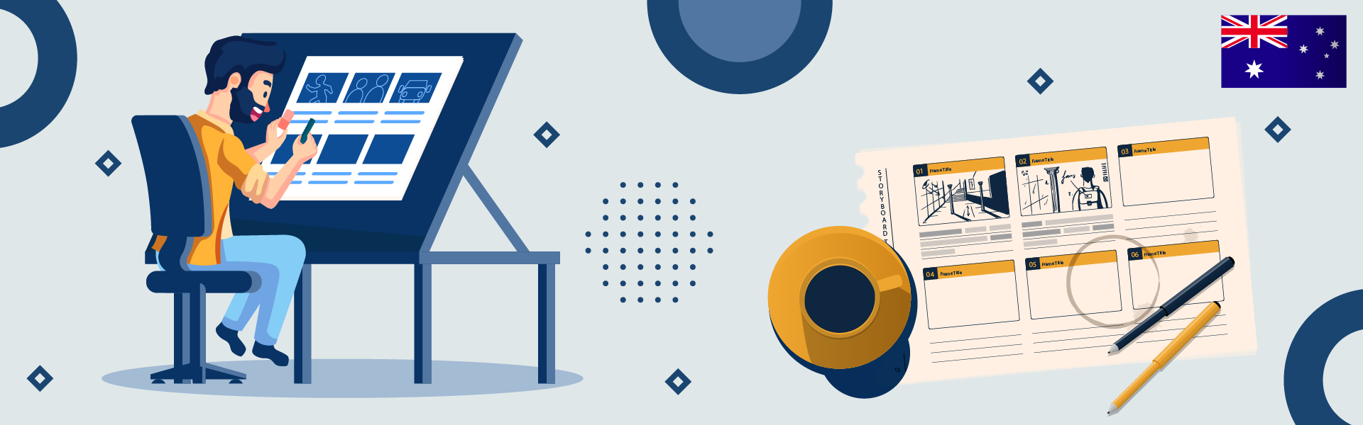 Top10 Best 2D Animation Video Production Companies in Australia